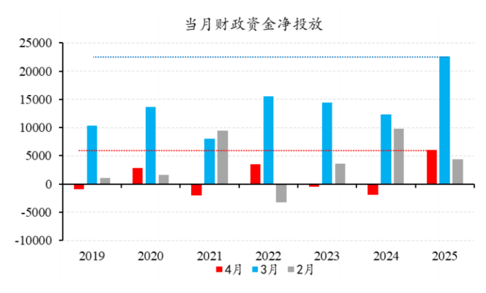 嘉实基金：新模式浮动费率基金将引导长期投资形成良性循环