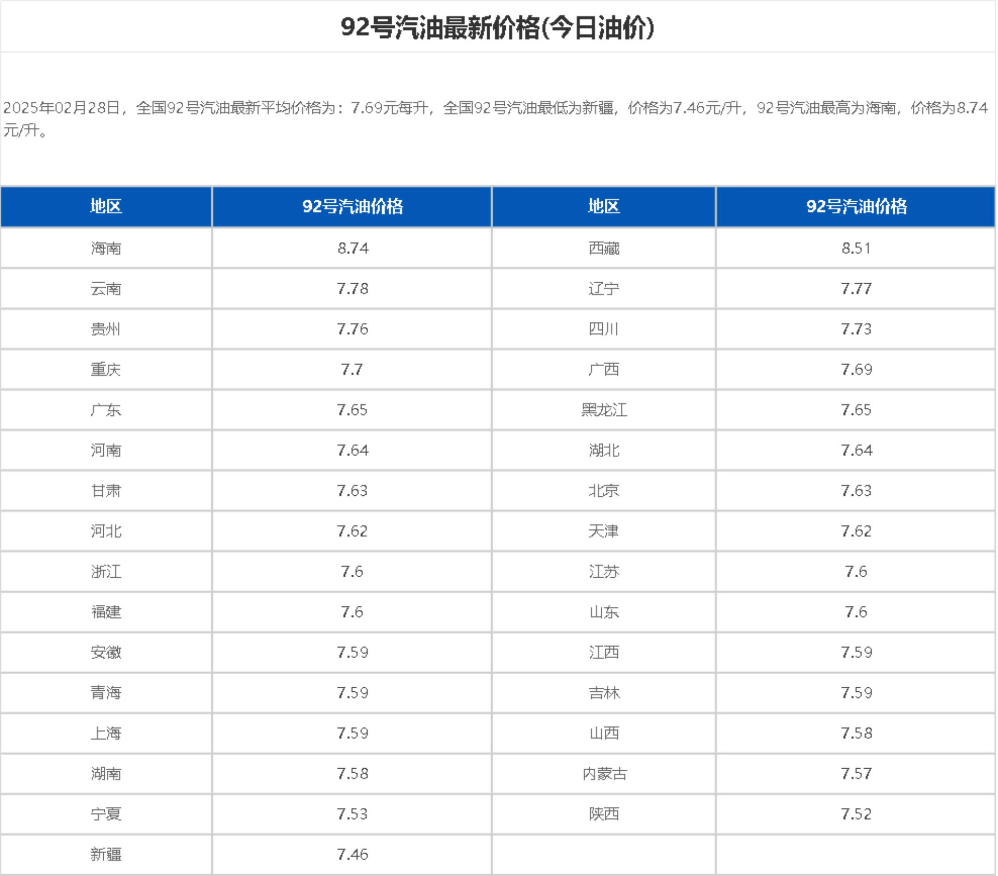 突然拉升！剧烈波动，超15万人爆仓