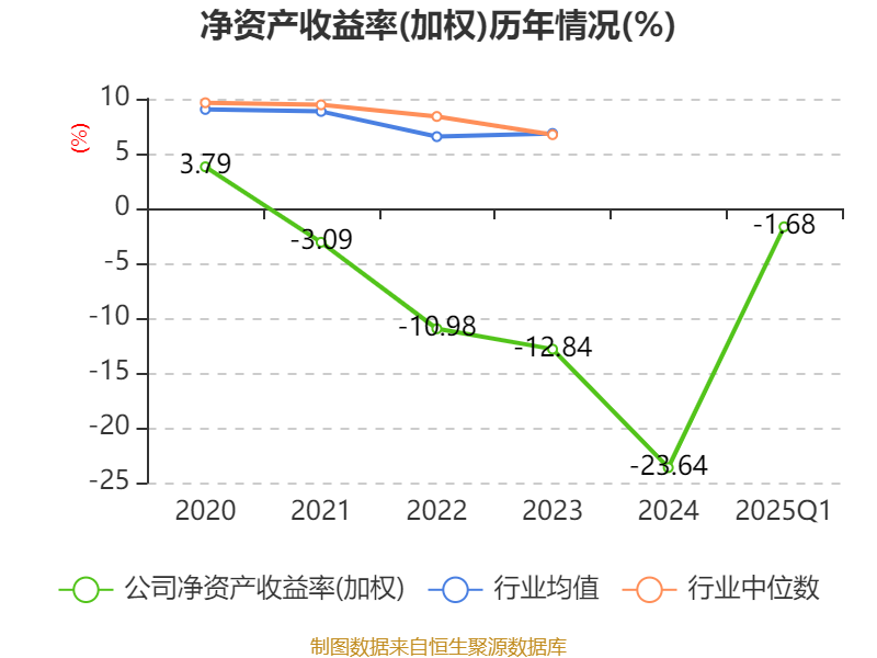 塞力医疗涨停，上榜营业部合计净买入1981.66万元