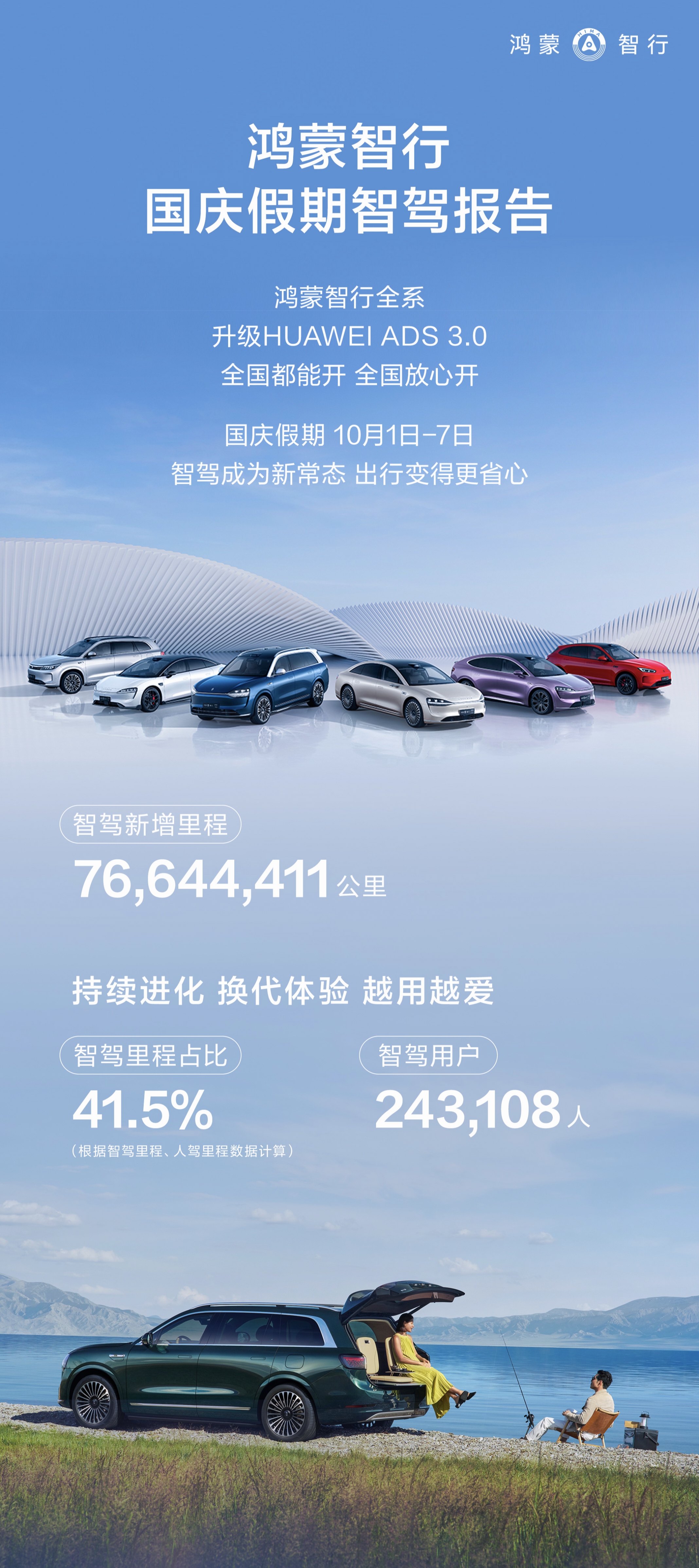 国产操作系统再获进展！开源鸿蒙驶入快车道