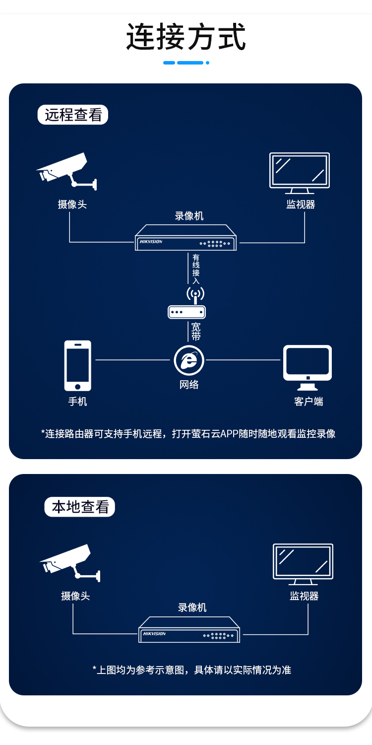 海康威视获得发明专利授权：“装载率测量方法、装置、系统、设备、存储介质及产品”