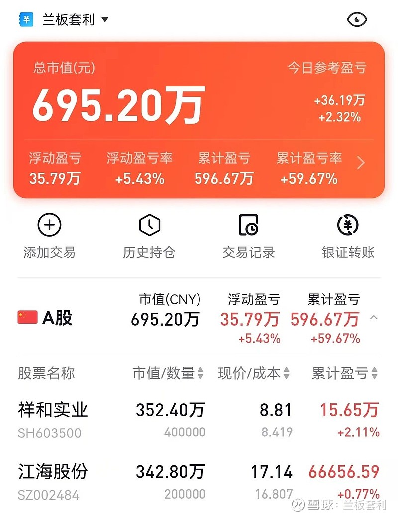 迎丰股份龙虎榜数据(5月16日)