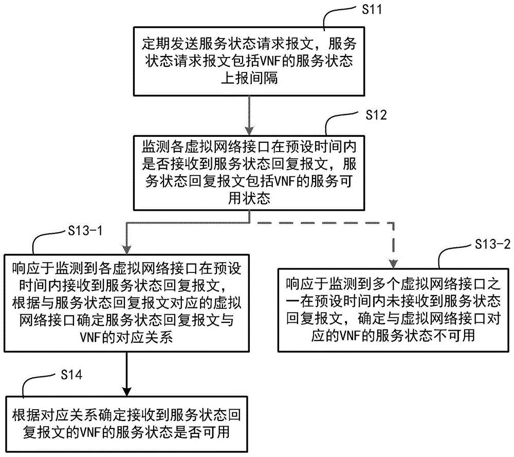 奇安信获得发明专利授权：“基于关联程序追踪的程序处理方法及装置、存储介质”