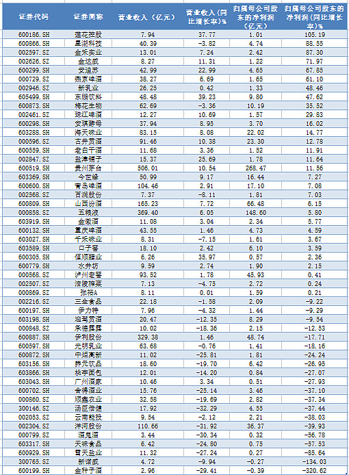 Ralph Lauren季度业绩超预期 亚洲市场强劲增长