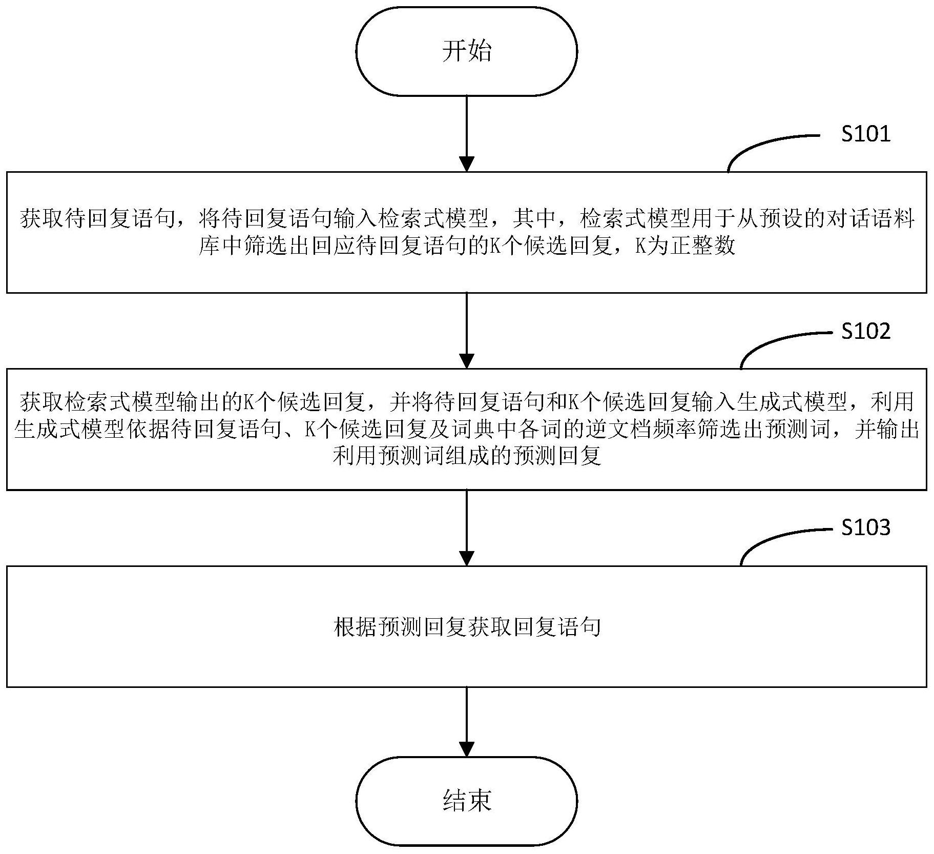 工商银行获得发明专利授权：“区域确定方法、装置、设备、存储介质和程序产品”