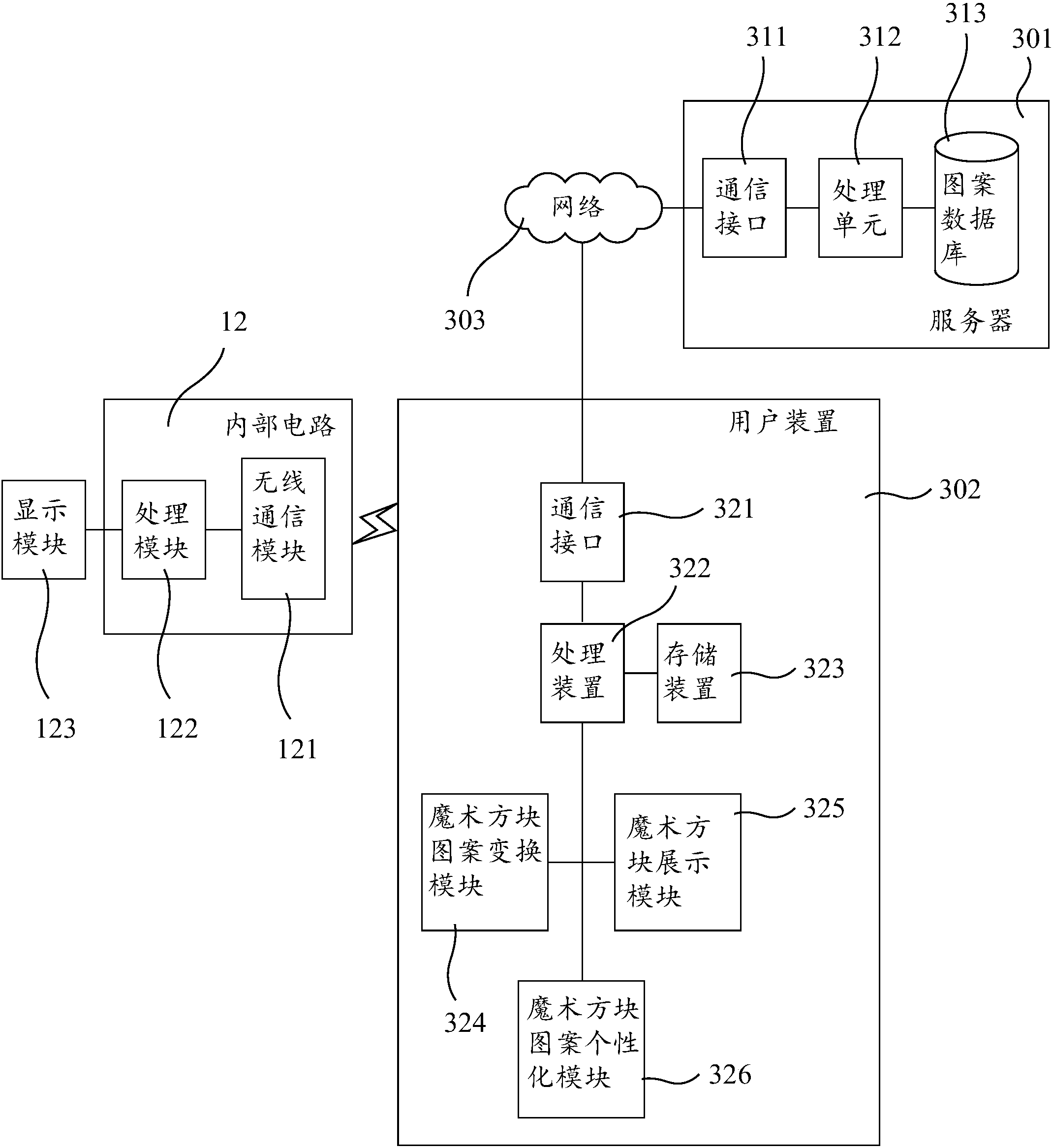宁波银行获得发明专利授权：“一种数据库的优化方法、装置、设备及存储介质”