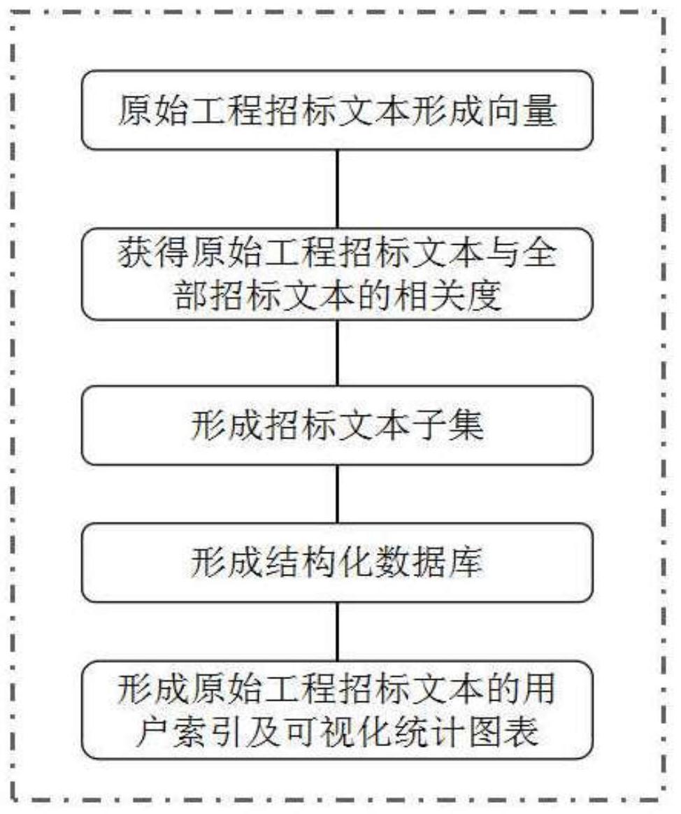 宁波银行获得发明专利授权：“一种数据库的优化方法、装置、设备及存储介质”