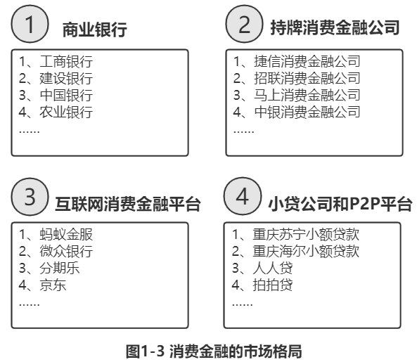 捷信消金更名京东消金 官方回应：业务和服务不受任何影响