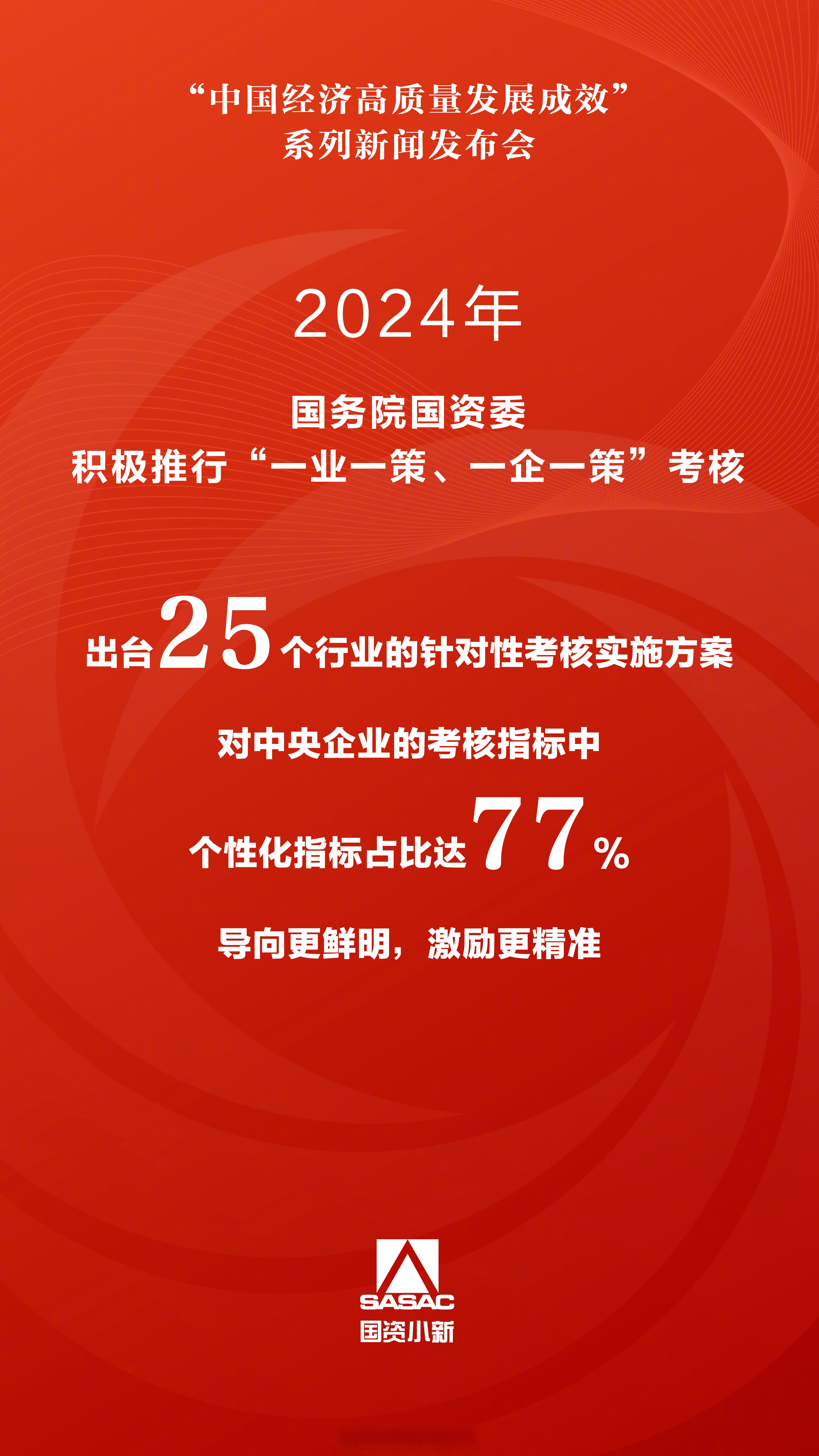 央国企强化市值管理加速估值重塑