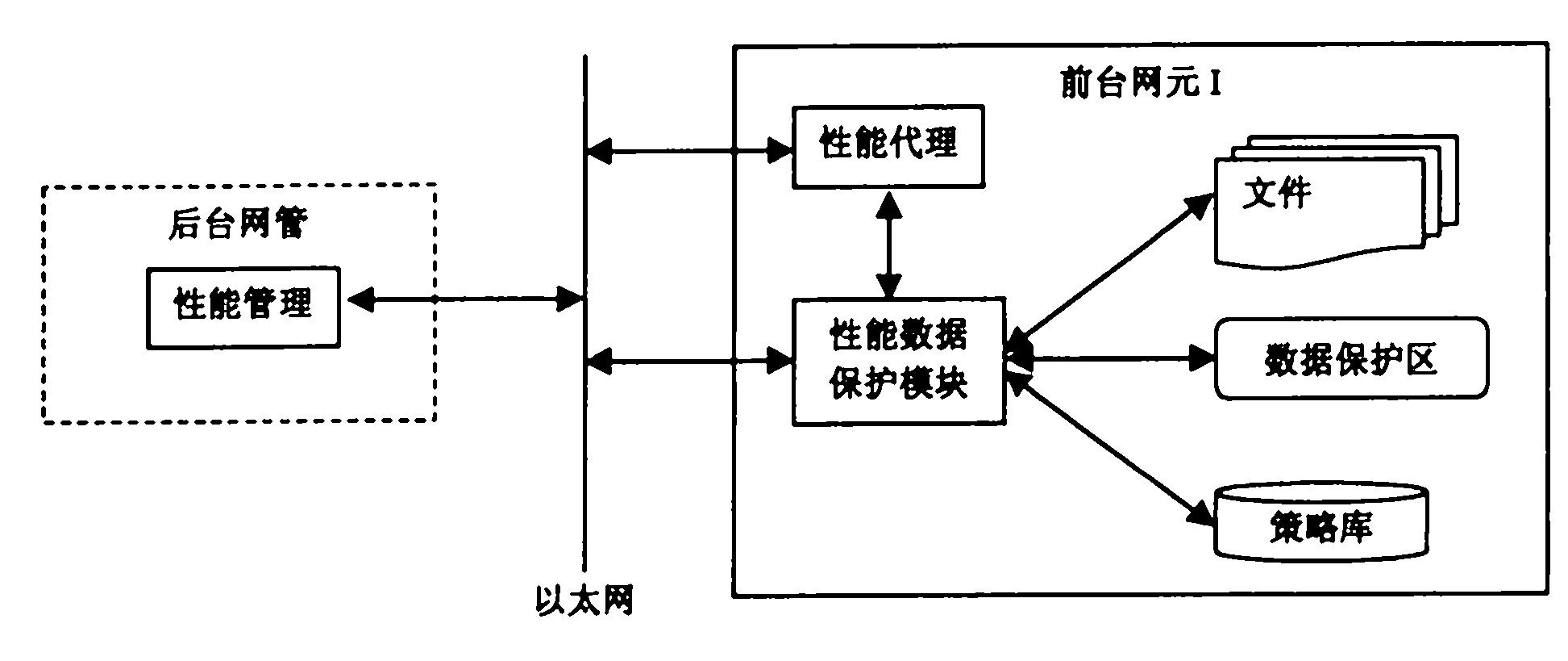 中国电信获得发明专利授权：“局域网生成方法、网元、网络侧和通信系统及设备”