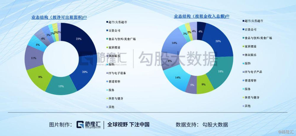 重庆信托年报“成色”拷问：营收缩水超三成，存量地产项目风险何时休？