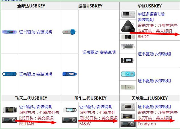 工商银行获得发明专利授权：“业务指令执行方法、装置、计算机设备和存储介质”