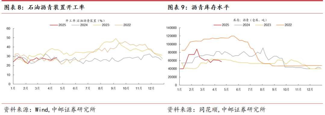 科创板两融余额1520.11亿元 较上一交易日环比减少4.30亿元