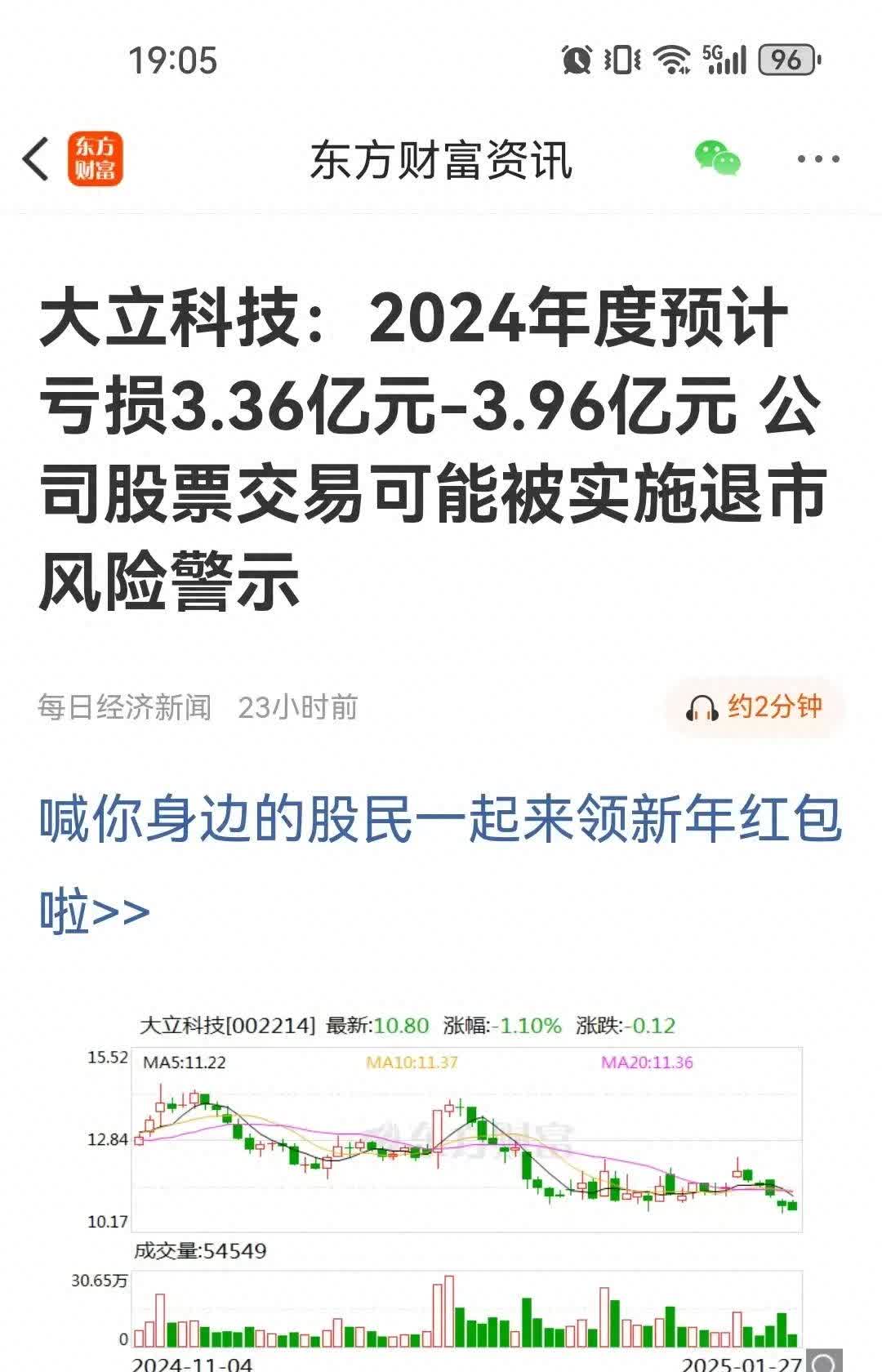 通合科技股东户数连续3期下降 筹码集中以来股价累计上涨20.97%