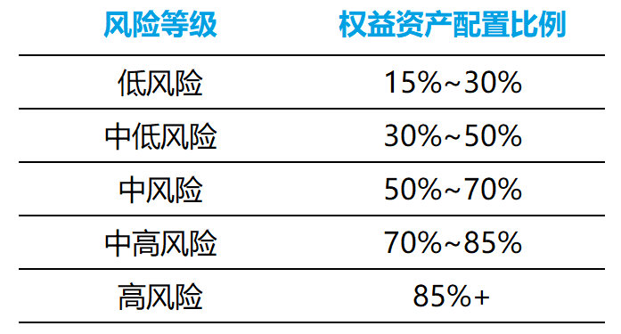 静水湖创投首期FOF基金完成募集设立