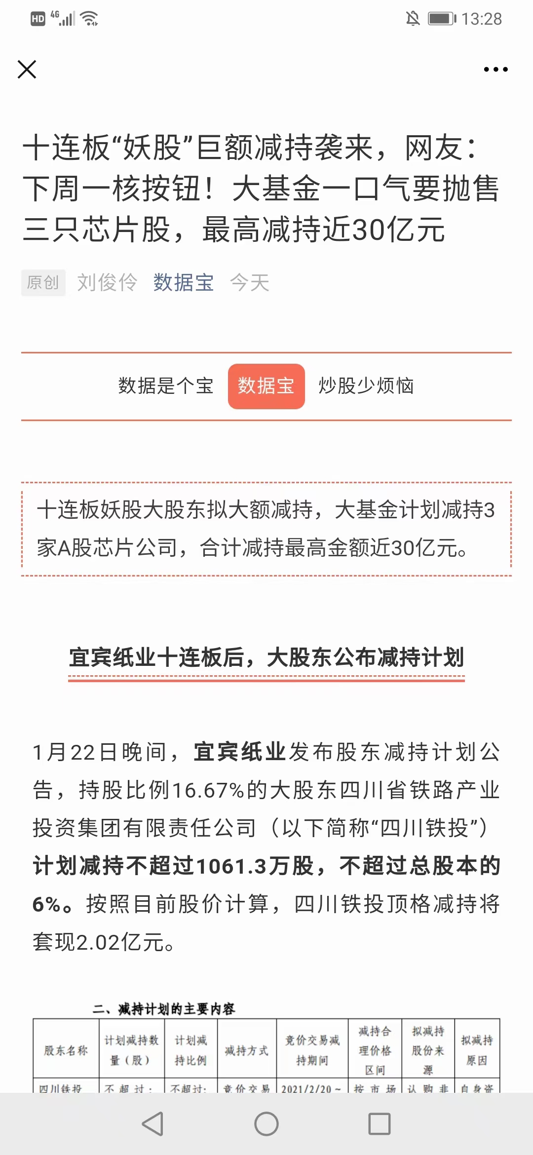*ST宝实录得6天3板