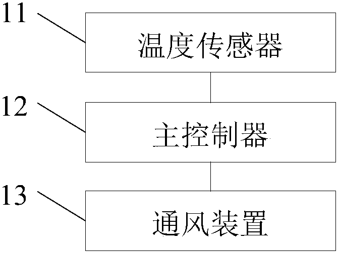 驰宏锌锗获得实用新型专利授权：“伸缩装置及码垛系统”