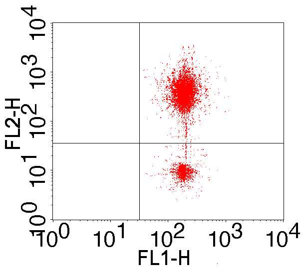 兆易创新获得实用新型专利授权：“电位检测电路以及电位检测装置”