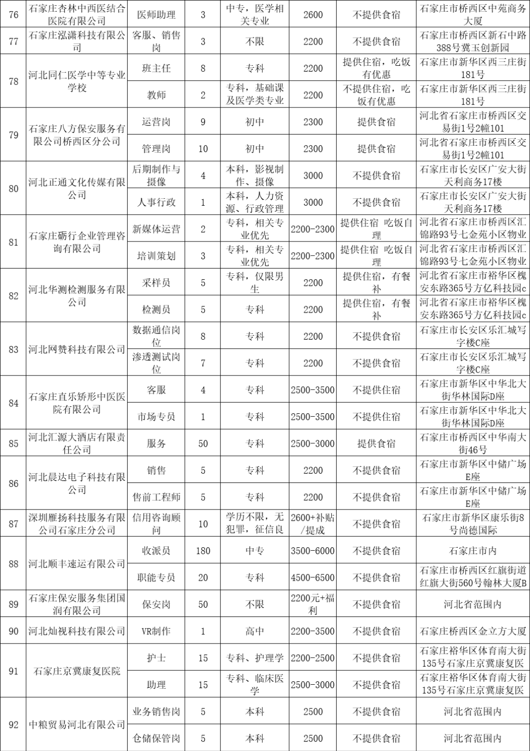 2025年一季度南非失业率升至32.9%