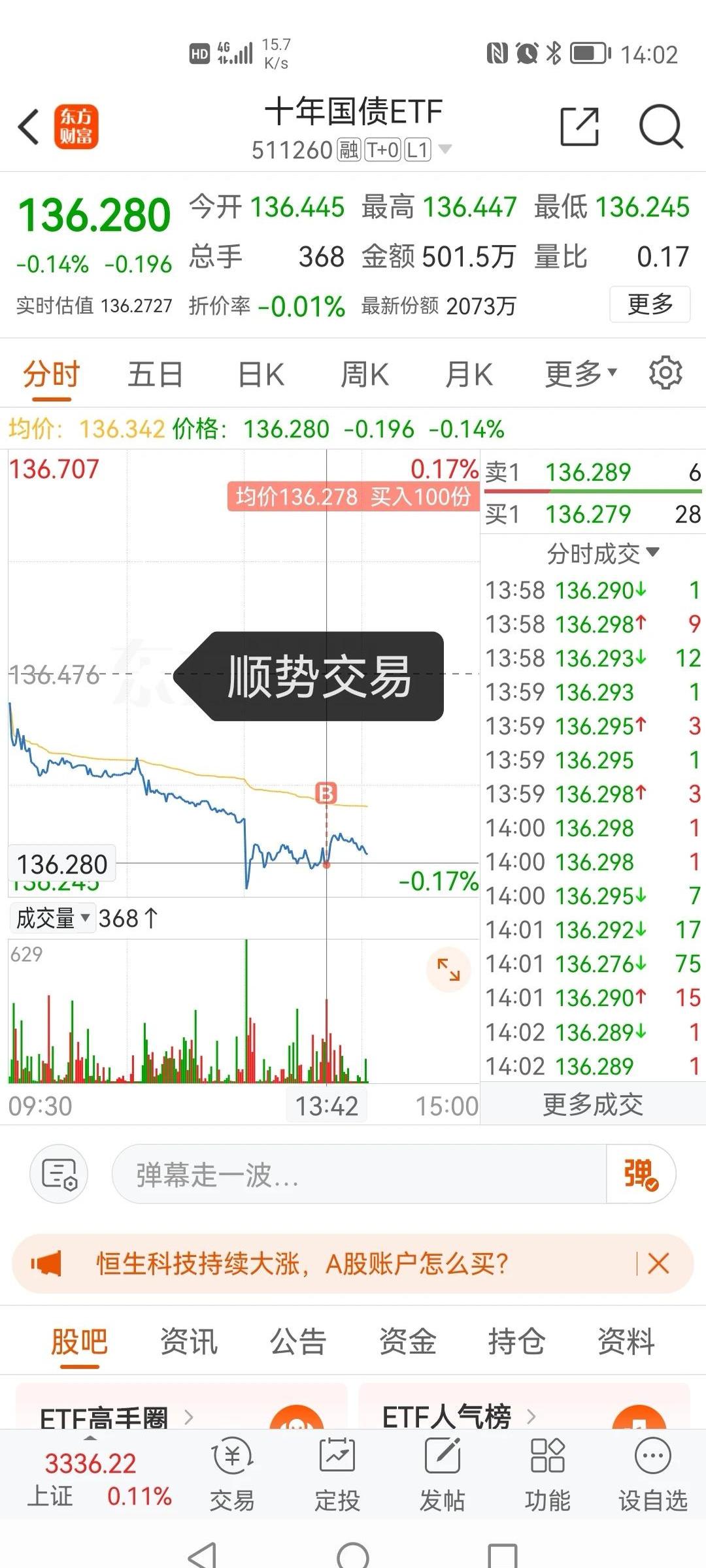日本40年期国债收益率延续跌势,下跌25个基点至3.285%