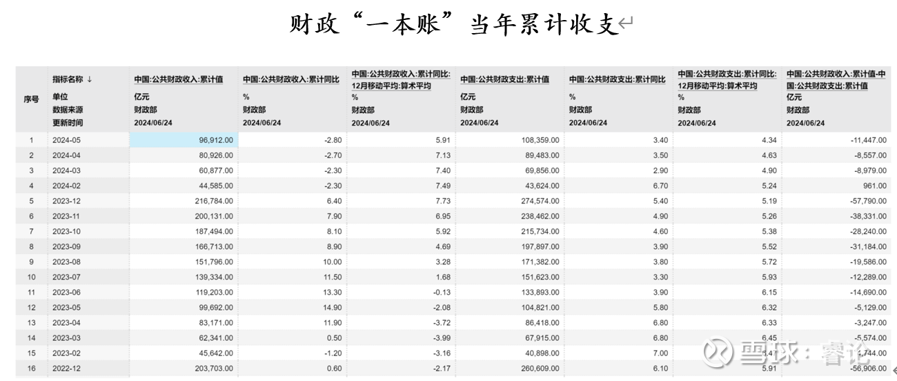 2.57亿主力资金净流入，农业种植概念涨2.11%