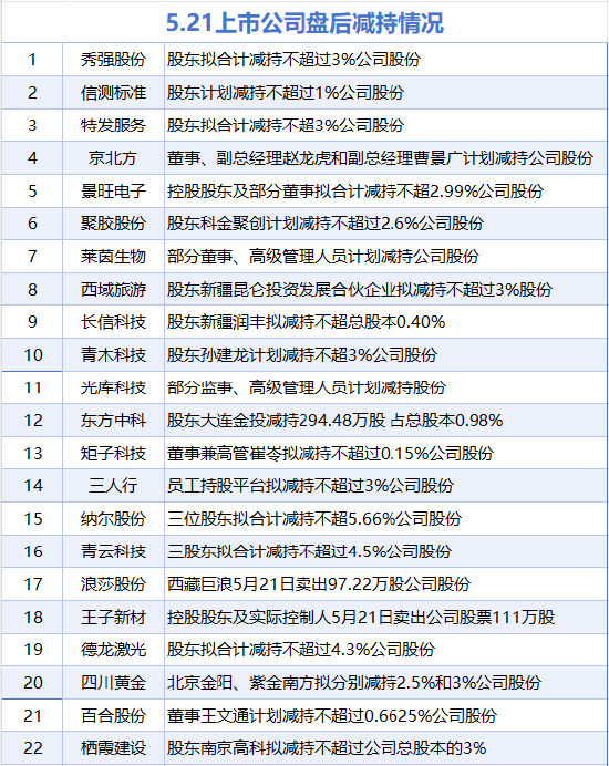 美力科技：截至2025年5月9日，公司股东总户数为34491户