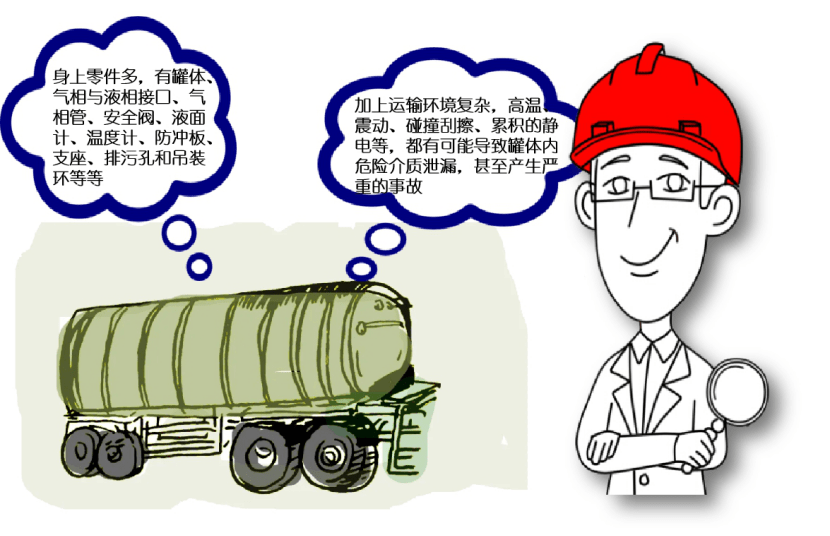 中集集团获得发明专利授权：“罐车、安全阀及罐车的气密性试验方法”