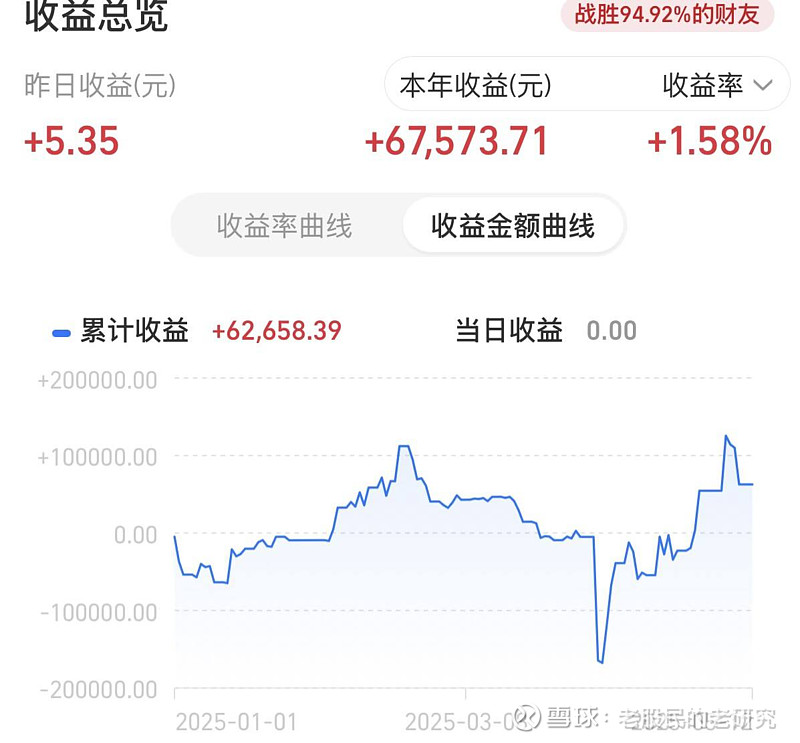 【盘中播报】2只A股跌停 有色金属行业跌幅最大