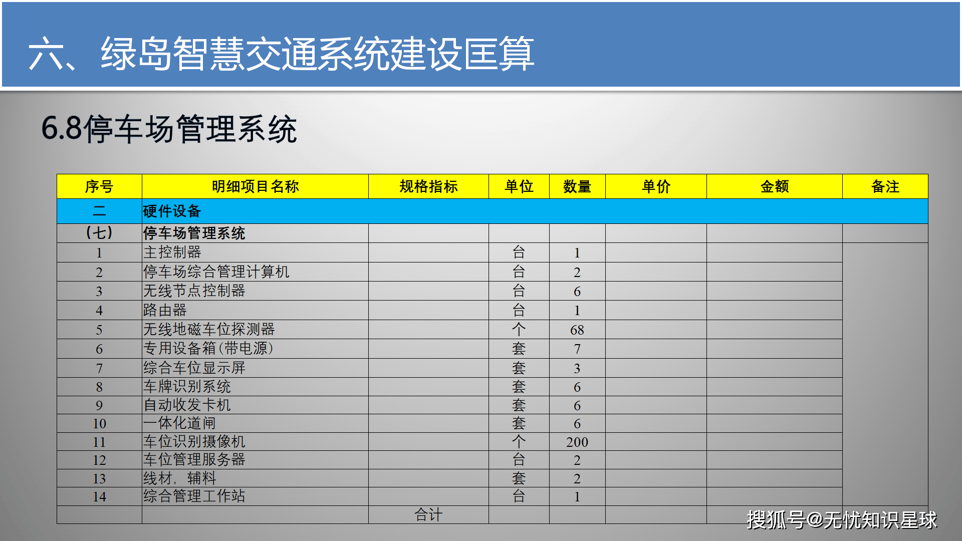 交通领域人工智能发展顶层设计将出