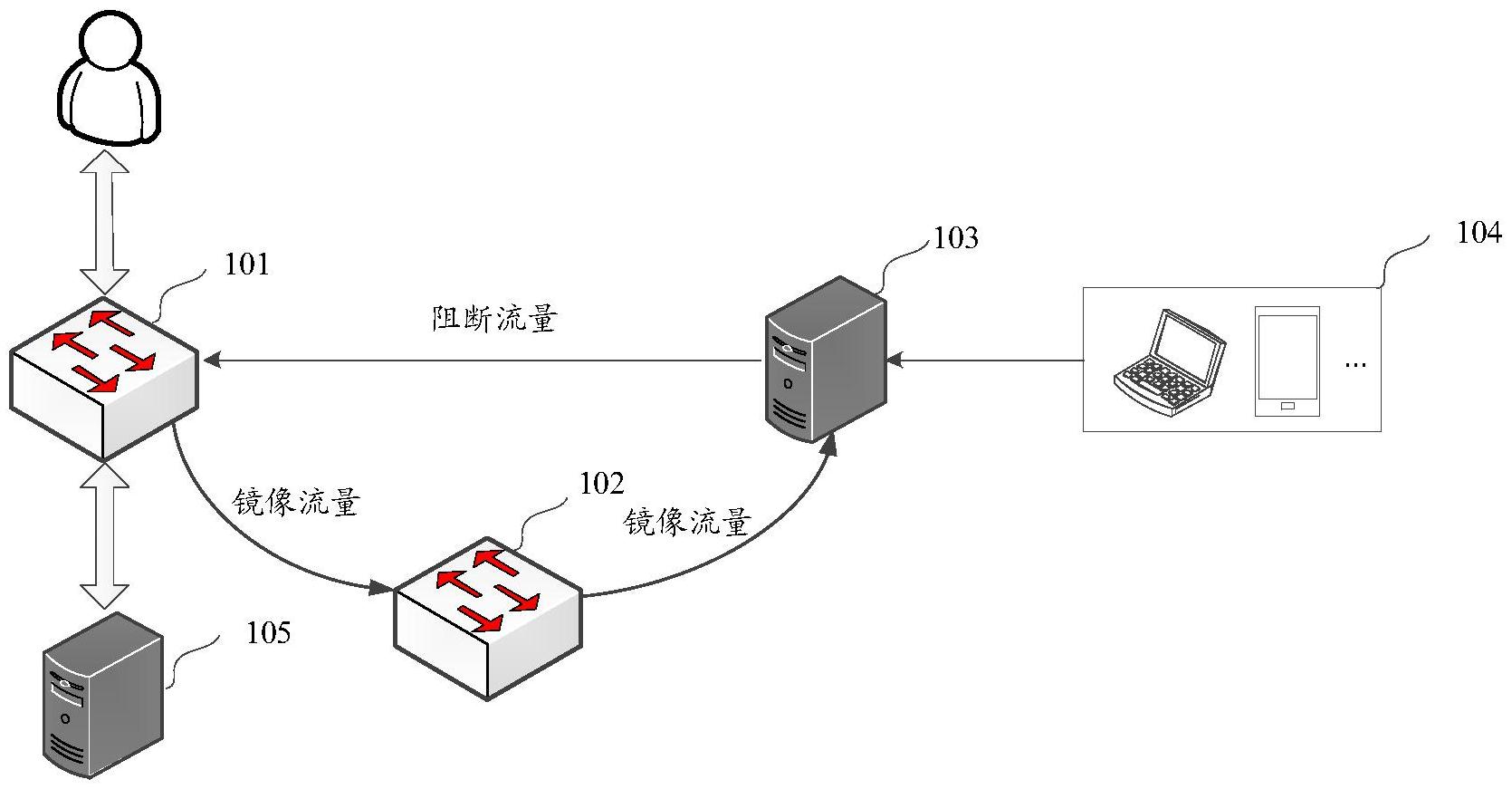 锐捷网络获得发明专利授权：“一种网络路径选择方法、装置、设备及存储介质”
