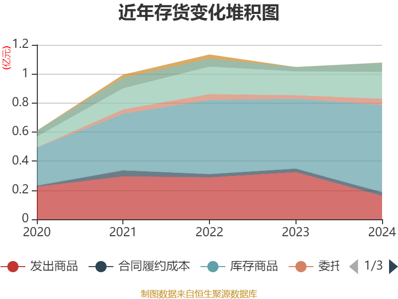 胜业电气龙虎榜数据（5月27日）