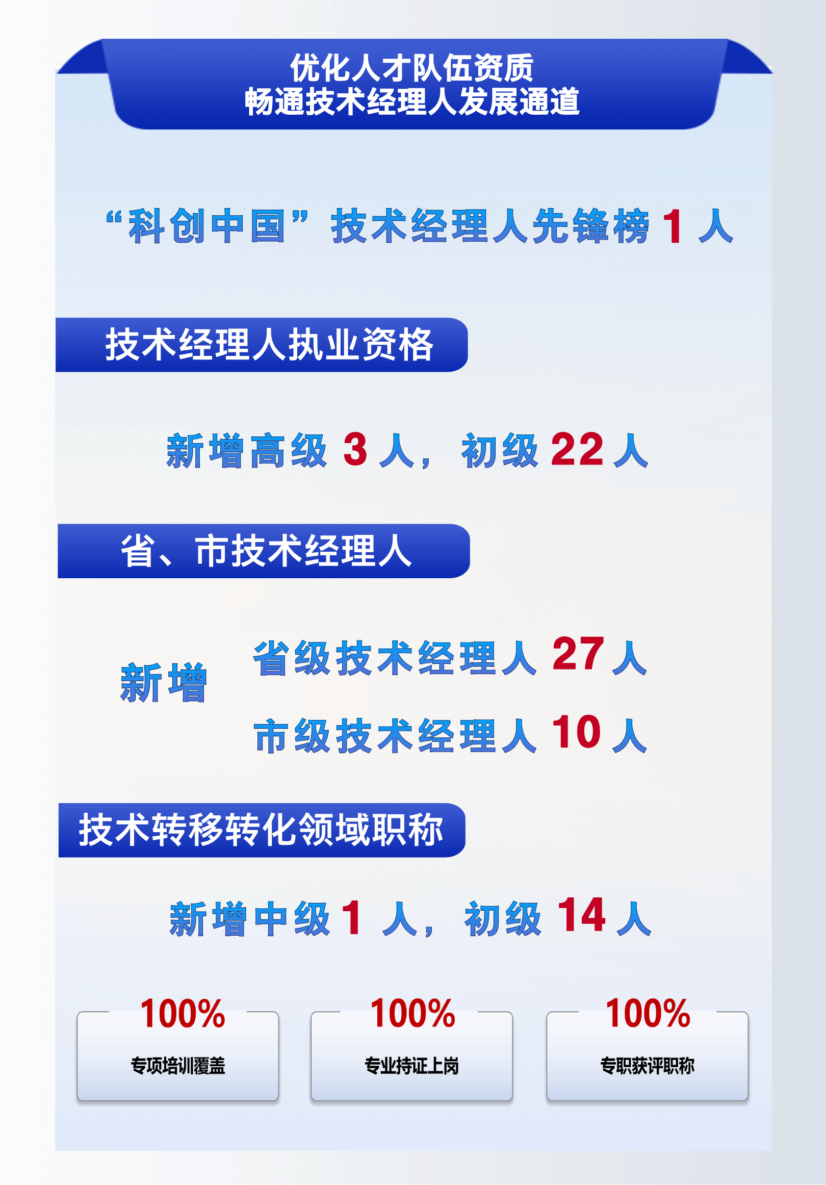 三部门：打造先进计算、人工智能、虚拟现实等数智技术应用标杆
