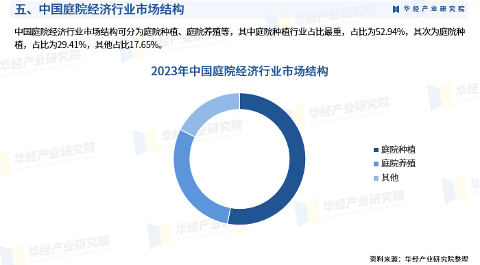 爱尔兰财政部发布新经济预测