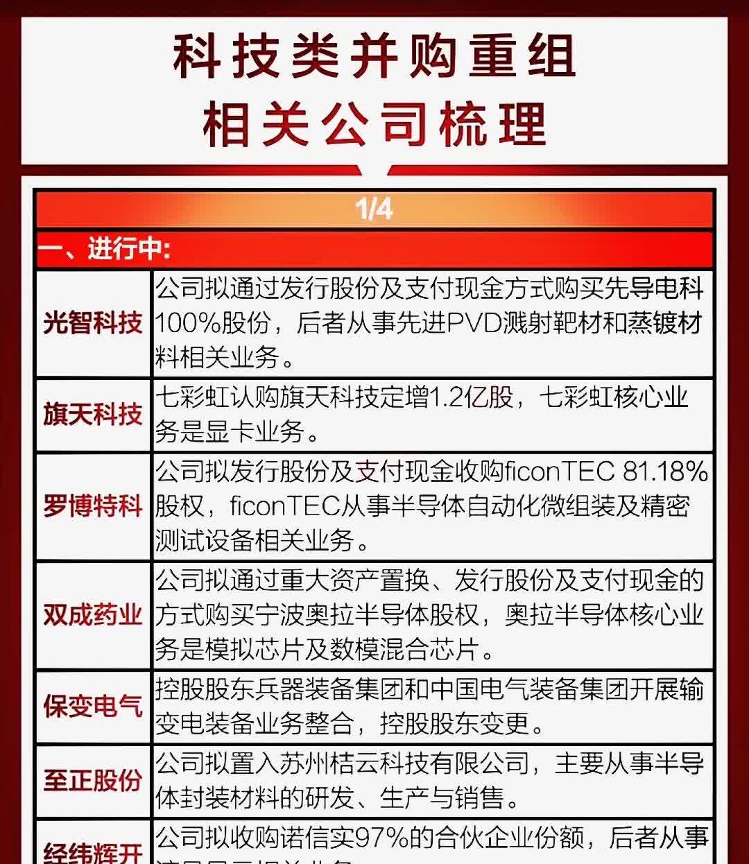 小满茶座探讨“大资管赋能新质生产力”：期待更多耐心资本 助力科技型产业发展