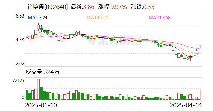 融发核电连收3个涨停板