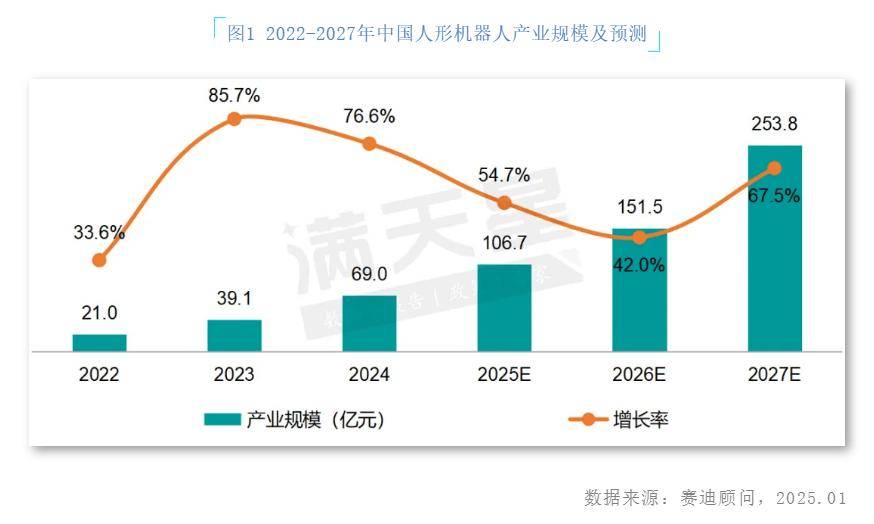 中国金融40人论坛学术顾问、重庆市原市长黄奇帆：“十五五”时期将更加重视生产性服务业发展
