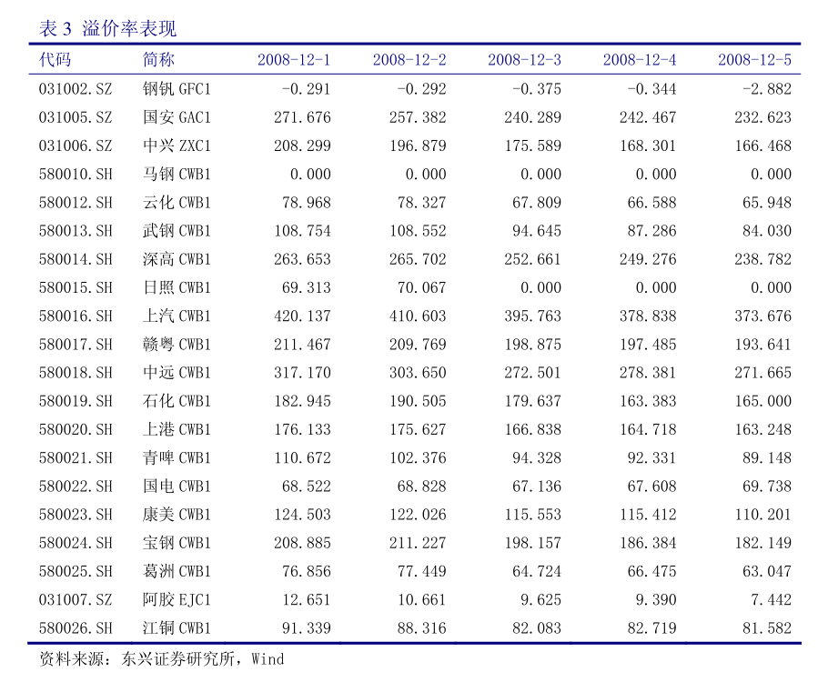 u200b今年前4月柬埔寨服装鞋类出口额达38.5亿美元 同比增长23.6%