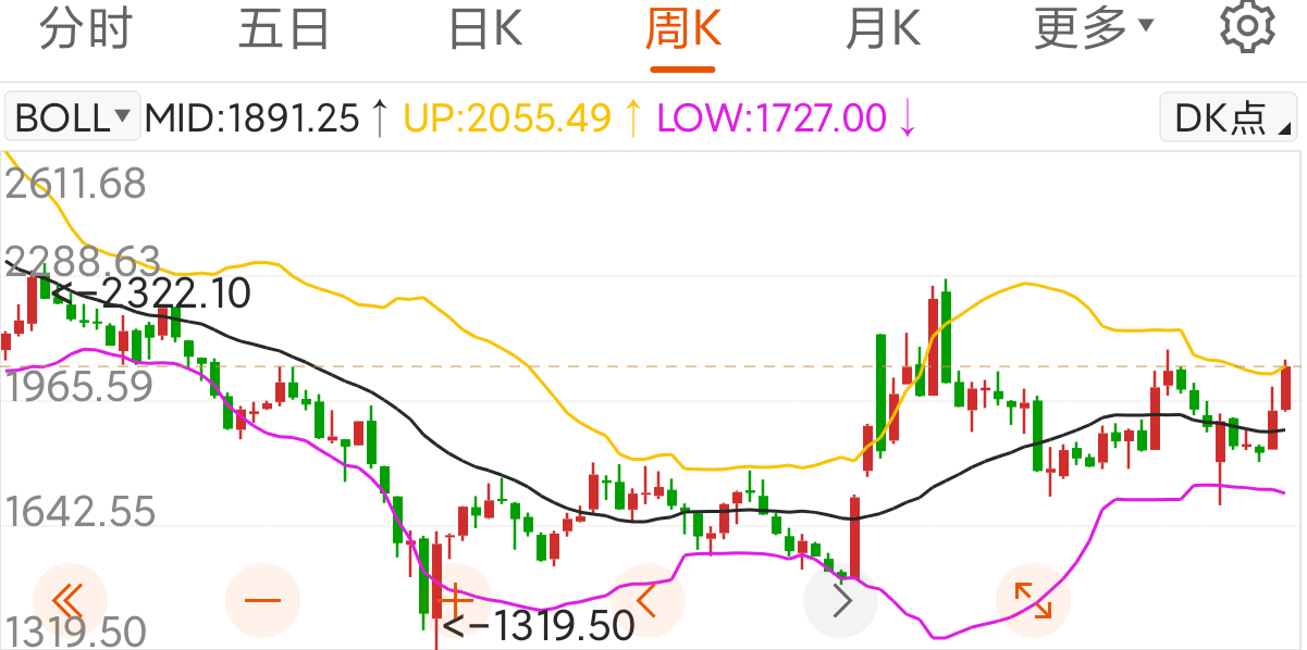 利好突袭！深夜，大涨！