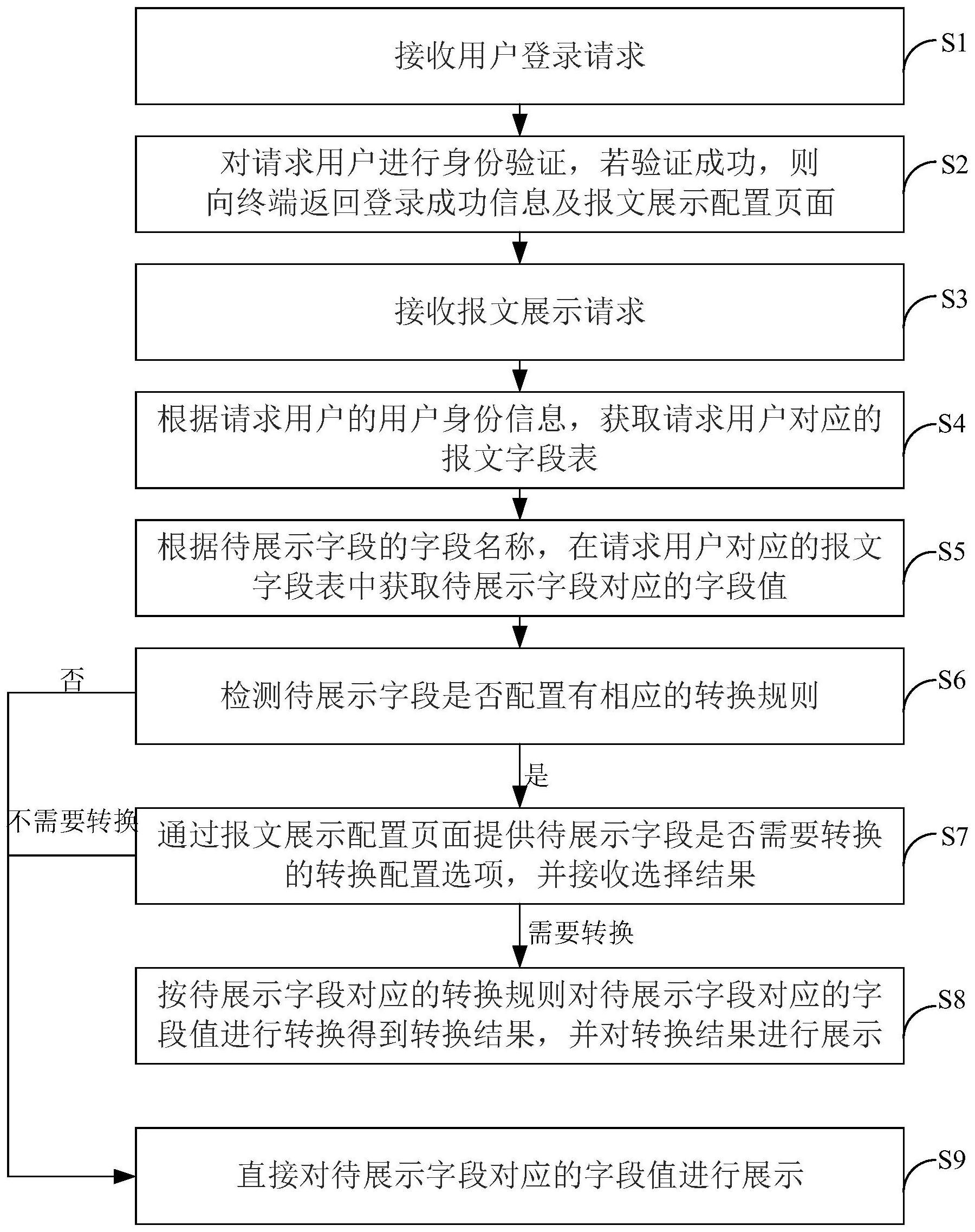 平安银行获得发明专利授权：“系统测试方法、装置、设备及计算机可读存储介质”