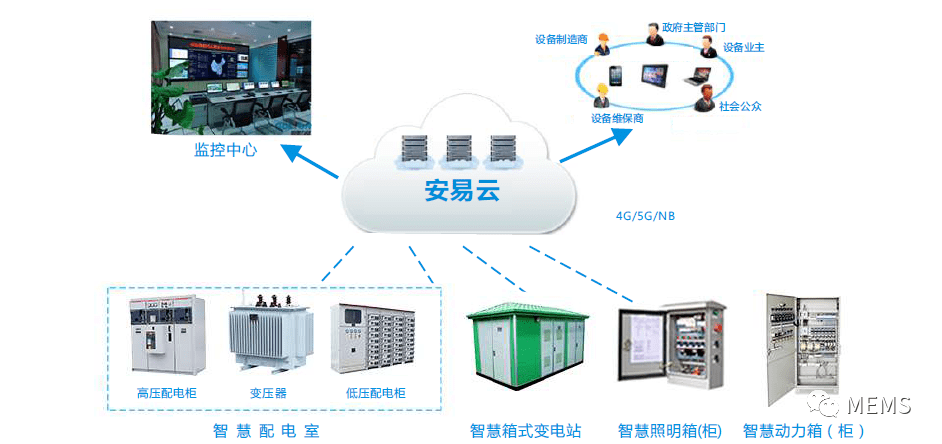 向“智”出发，“触”见未来——“中国传感谷”探访记
