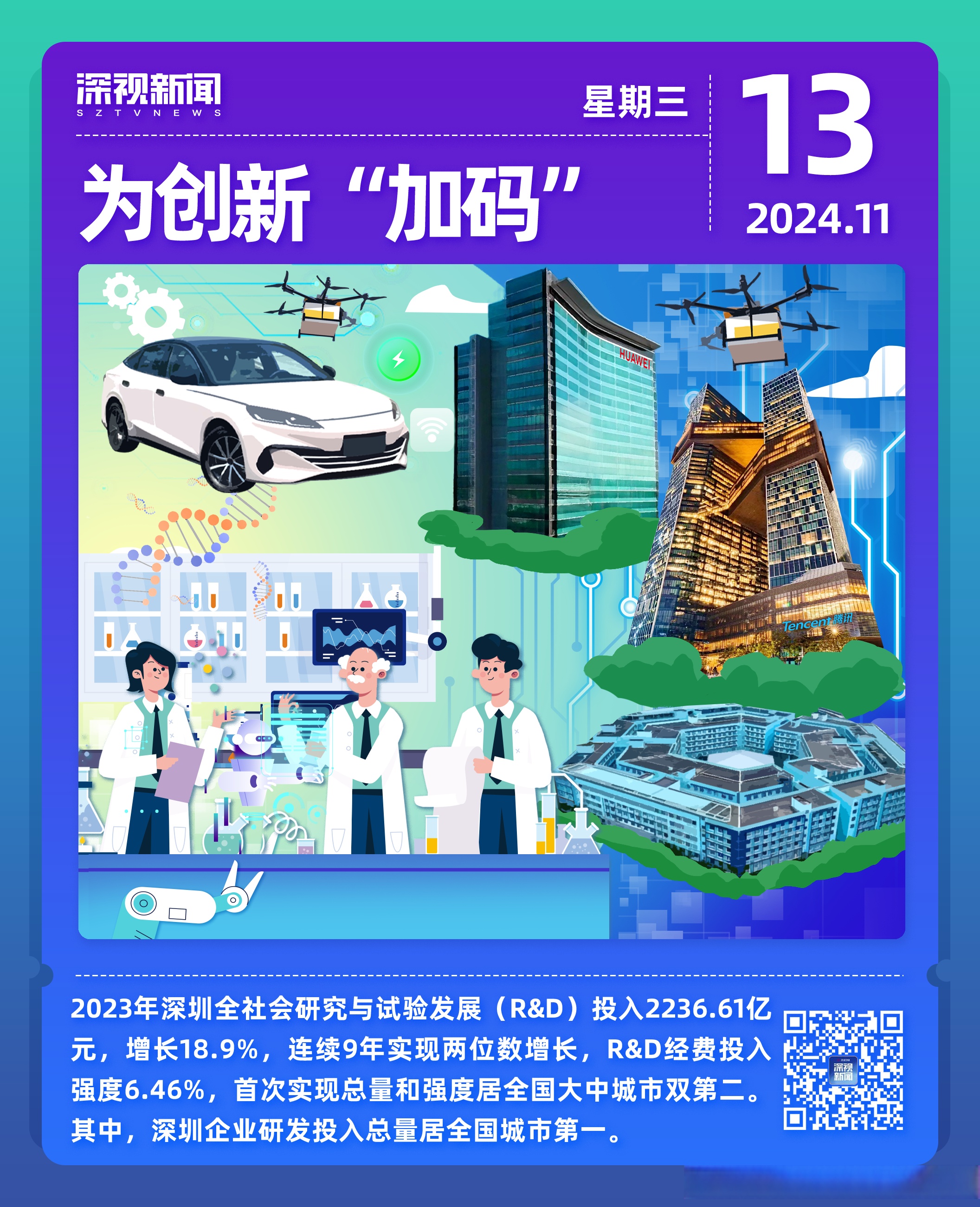 深圳持续打造新型消费模式 强劲消费力带动周边城市共同发展