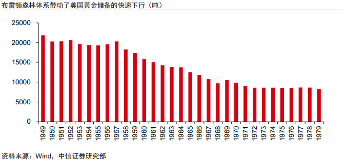 中信证券发表最新策略观点： 中国权益资产正迎来年度级别牛市