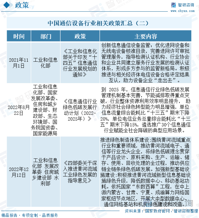 浙江印发《关于促进智算云创新发展的实施意见（2025—2027年）》