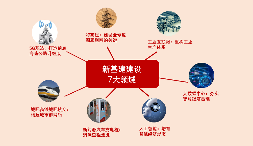 镁信健康张小栋：医险融合需要搭建“新基建” |未来保障谈