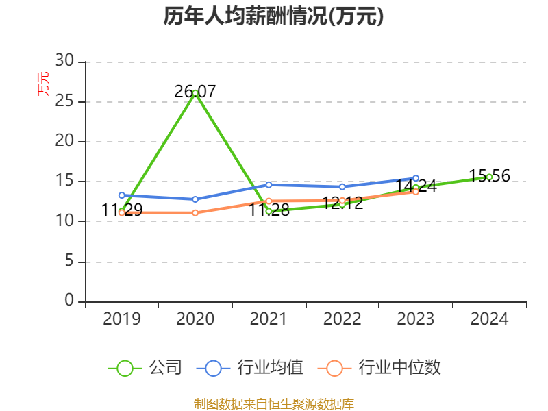 超达装备(301186.SZ)：南京友旭成为公司控股股东