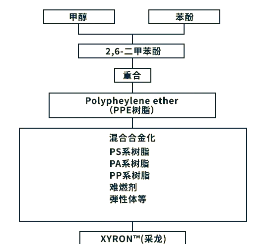 超达装备(301186.SZ)：南京友旭成为公司控股股东