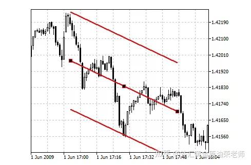 在价值与趋势的裂缝中，走出第三条路