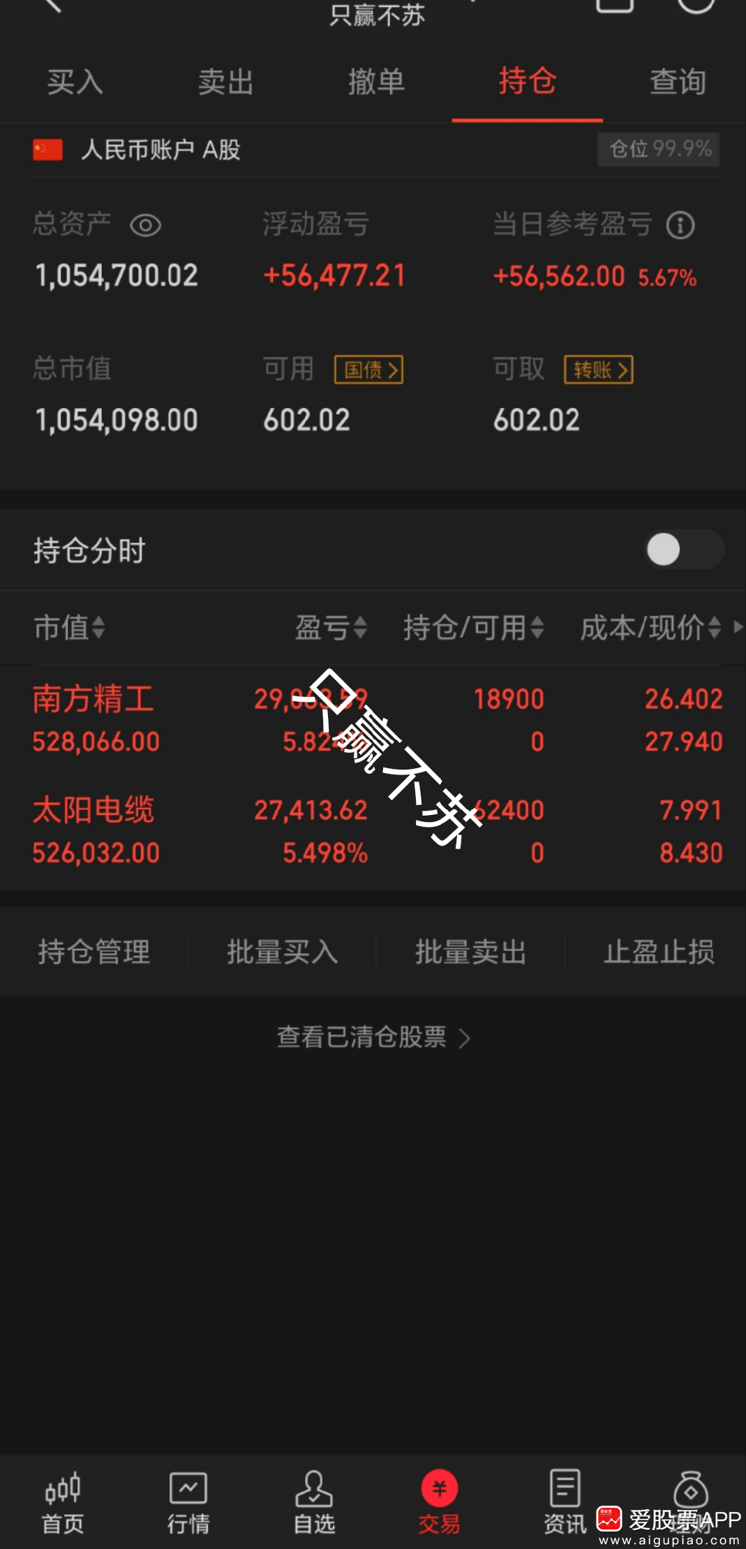 合锻智能录得4天3板