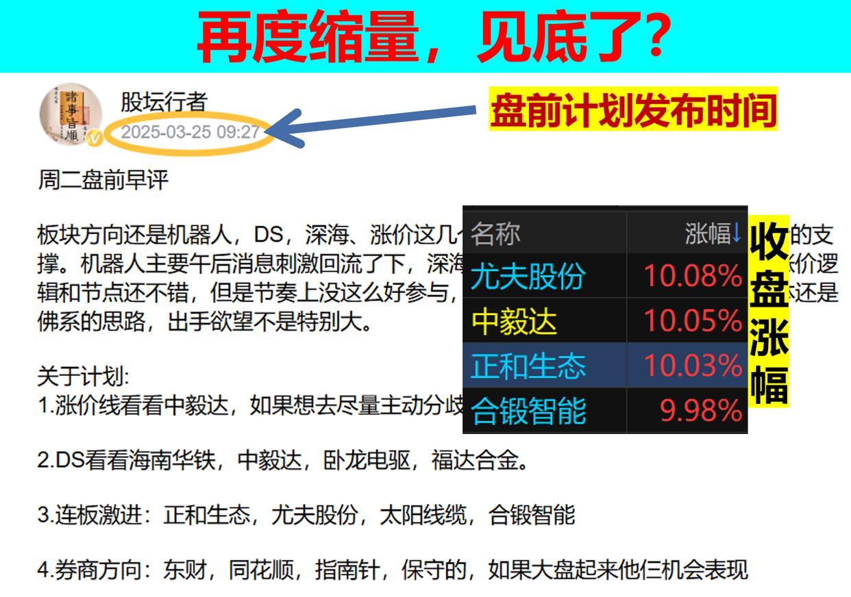合锻智能录得4天3板