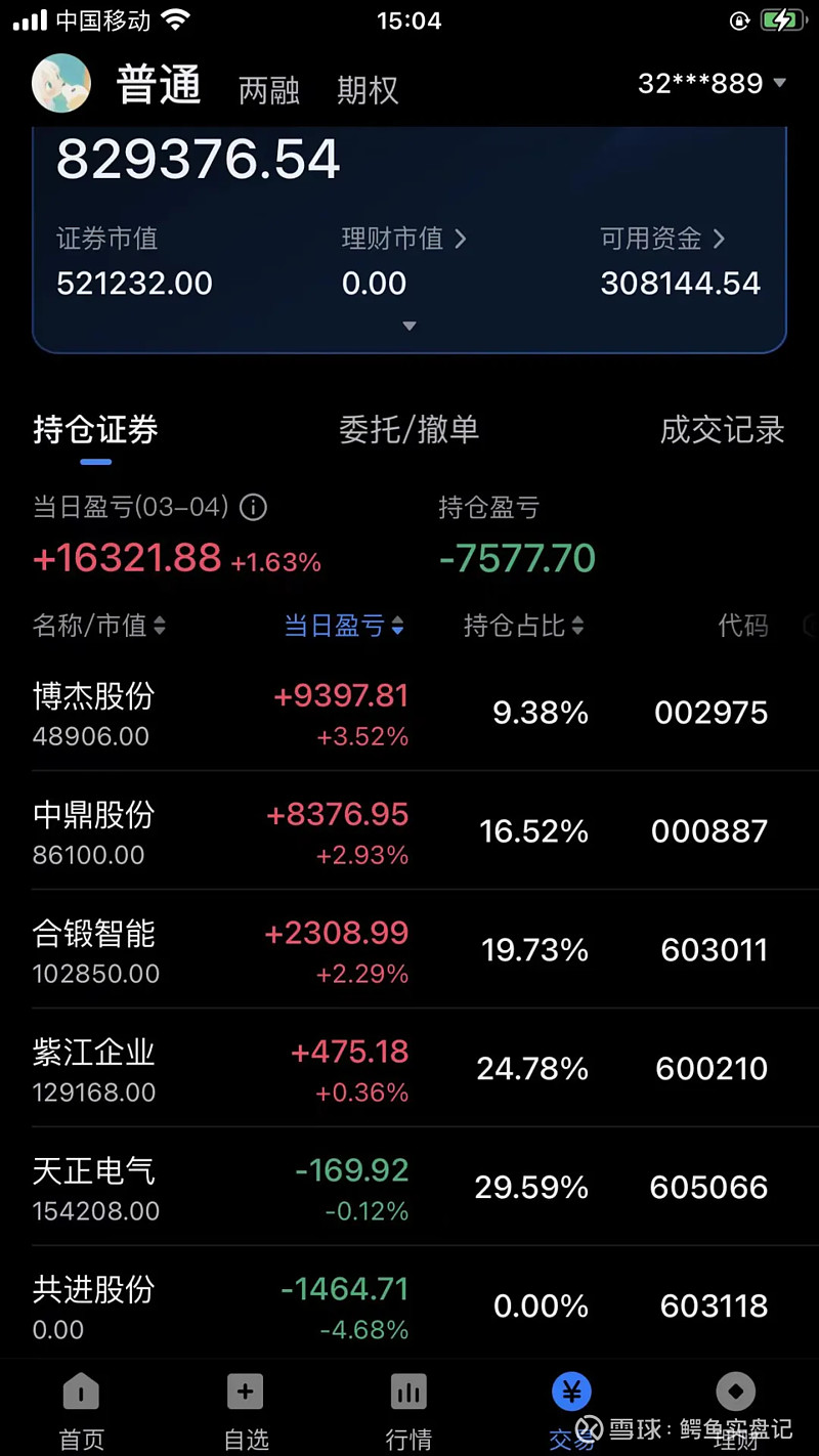 合锻智能录得4天3板